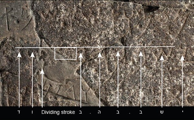 Although the researchers can't be one hundred percent certain, they believe the stele actually makes reference to King Balak.