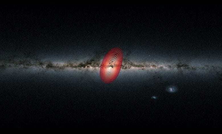 This is how the Milky Way looks from Earth. The middle section circled in red is where the fossil galaxy Hercules is located. Credit: Danny Horta-Darrington (Liverpool John Moores University), ESA/Gaia, and the SDSS