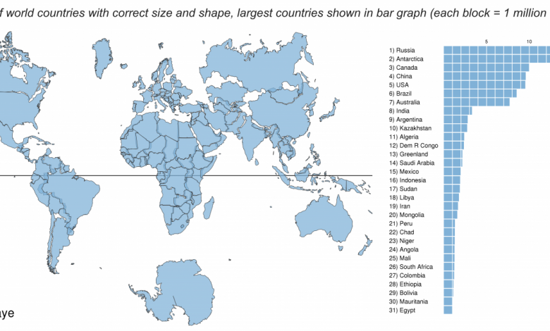 Our World Maps Are Wrong And This Graphic Shows The World As It Really Is Curiosmos