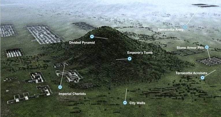 Massive 'Chinese Pyramids' Were Built In Alignment With The North Star ...