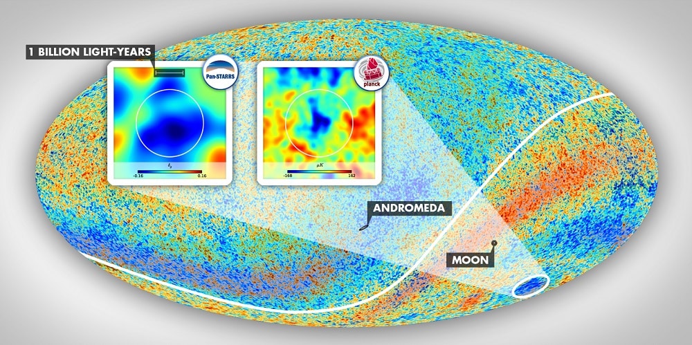 The Cold Spot area resides in the constellation Eridanus in the southern galactic hemisphere.