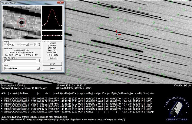 Image Credit: Northolt Branch Observatories.