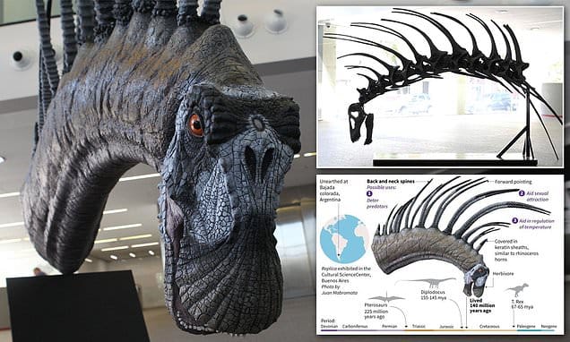 Scientists Find An Entirely New Species of Dinosaur in Argentina — Curiosmos