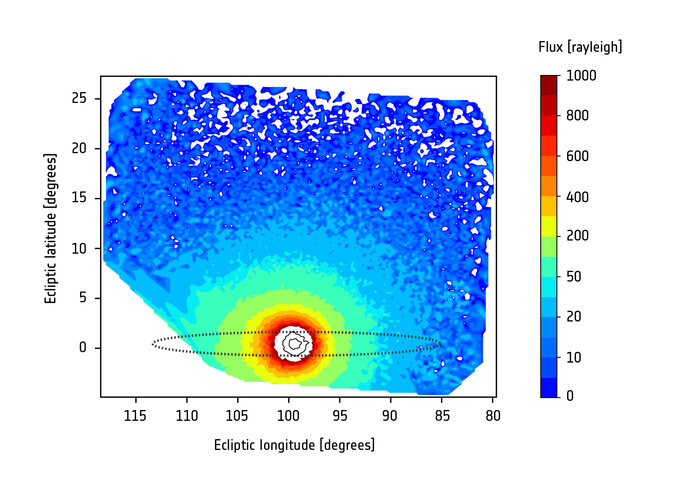 SOHO observation of the geocorona. Image Credit: ESA/NASA/SOHO/SWAN; I. Baliukin et al (2019).