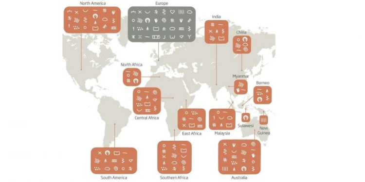 We see Hashtags appearing on multiple continents, and we also have penniforms (feather shapes), claviforms (key shapes), as well as hand stencils among the numerous recurring symbols. Image Credit: Geneviève von Petzinger.