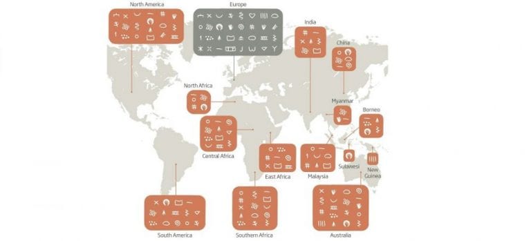 Ancient cave symbols might form a global language. We see Hashtags appearing on multiple continents, and we also have penniforms (feather shapes), claviforms (key shapes), as well as hand stencils among the numerous recurring symbols. Image Credit: Geneviève von Petzinger.