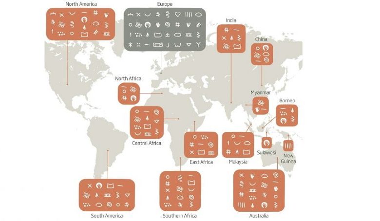 We see Hashtags appearing on multiple continents, and we also have penniforms (feather shapes), claviforms (key shapes), as well as hand stencils among the numerous recurring symbols. Image Credit: Geneviève von Petzinger.