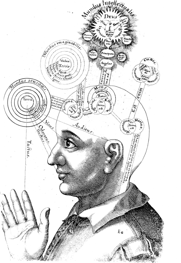 Representation of consciousness from the seventeenth century by Robert Fludd, an English Paracelsian physician. Image Credit: Wikimedia Commons.