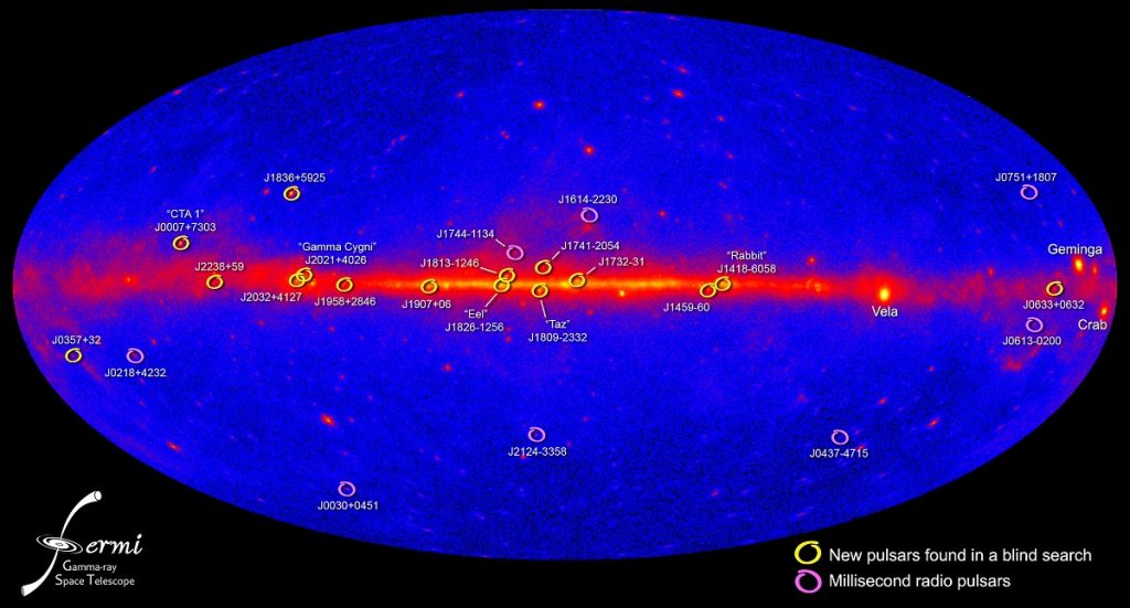 Gamma-ray pulsars detected by the Fermi Gamma-ray Space Telescope. Image Credit: Wikimedia Commons.
