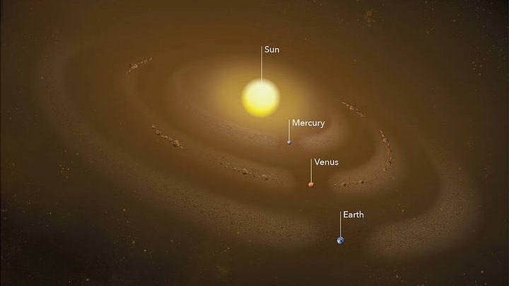 Scientists Make Unprecedented Discovery Between The Orbit Of