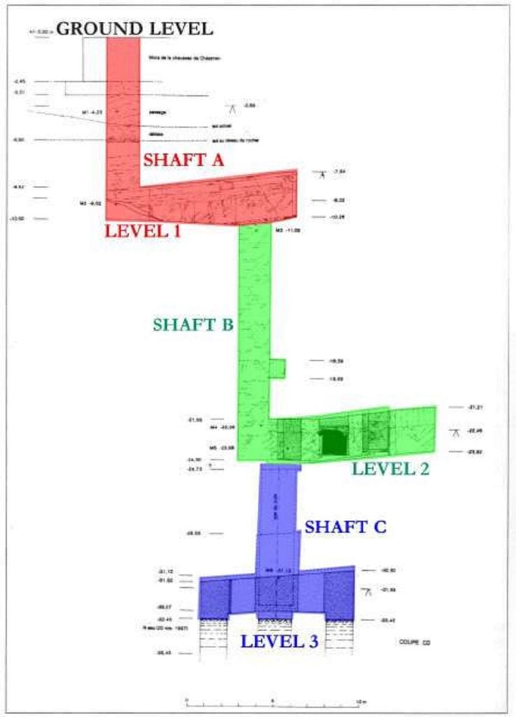 An overview of the Osiris Shaft.