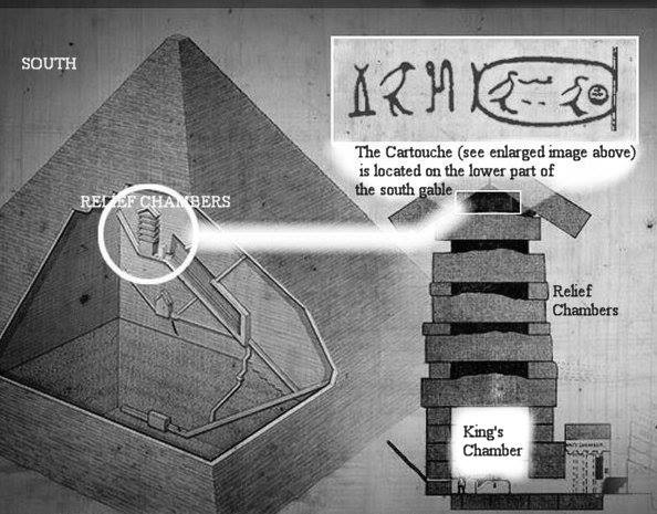 The Location of Khufu's 'Cartouche.' Image Credit: Civradio.