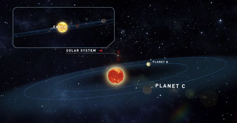 Two Exoplanets Orbiting Teegardens Star Could Have Oceans