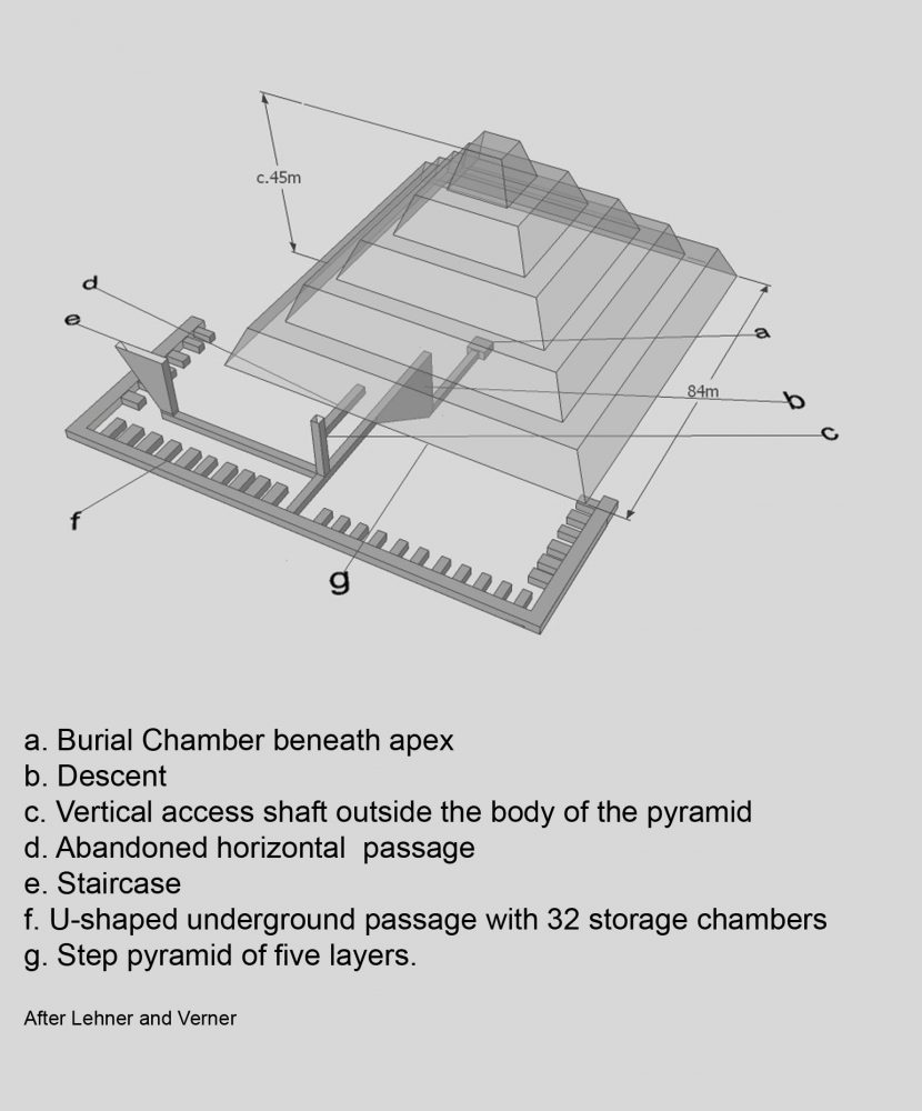 Plan of the Layer Pyramid. Image Credit: Wikimedia Commons.