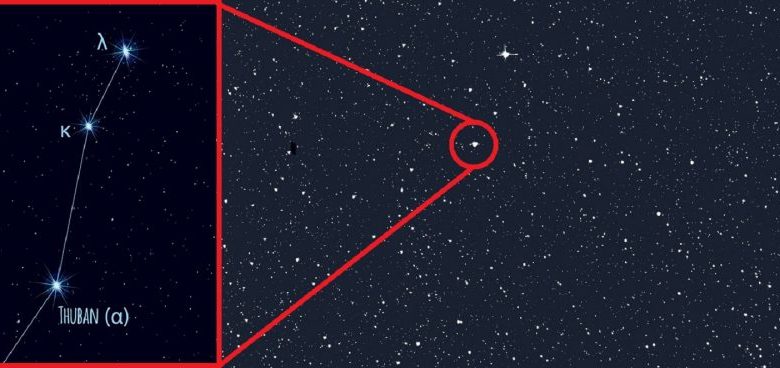 Location of Alpha Draconis in the sky. Image Credit: TESS / NASA / MIT /Shutterstock.