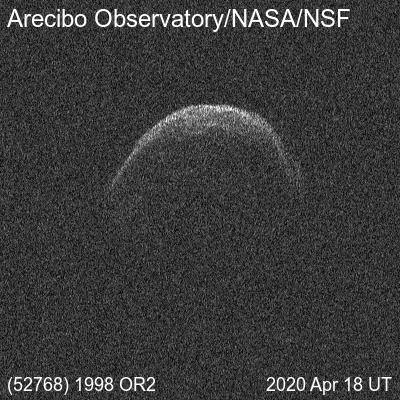 A series of images of asteroid 1998 OR2 showing its rotation. Image Credit: Arecibo Observatory / NASA / NSF.