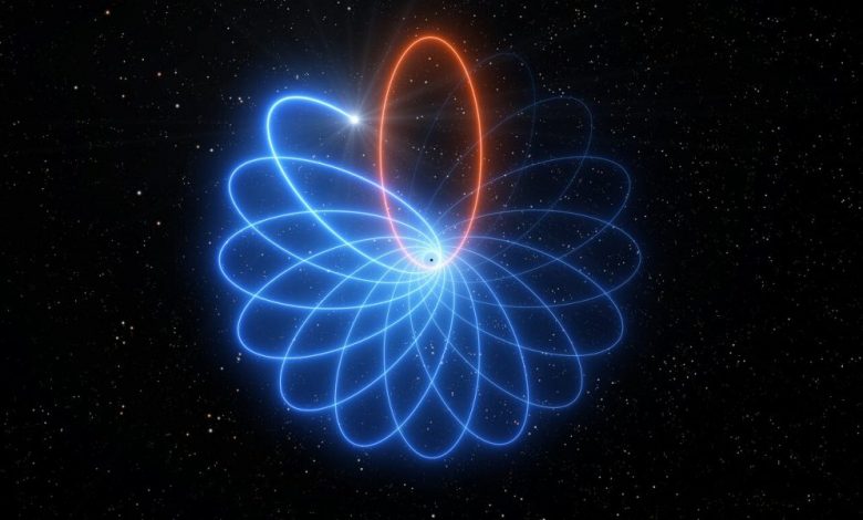 The orbit of a distant star around a black hole is illustrated in this image. It proves Einstein's theory of general relativity right. Image Credit. ESO/L. Calçada.