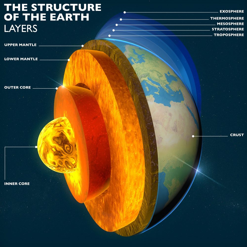 earth-signals-best-evidence-yet-that-our-planet-s-core-is-spinning