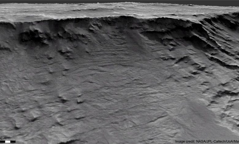 Channel-forms preserved in sedimentary strata in the Hellas Basin on Mars. Image Credit: HiRISE.