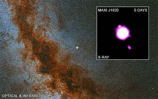 A GIF image showing what CHANDRA observed. Image Credit: NASA.