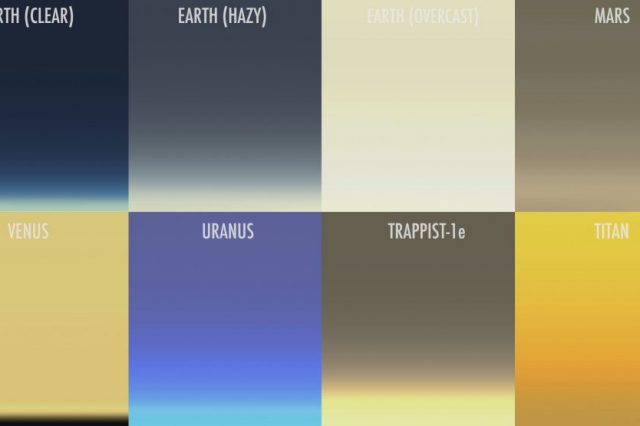 A screenshot showing the simulated sunsets on different worlds. Image Credit: Geronimo Villanueva/James Tralie/NASA's Goddard Space Flight Center.