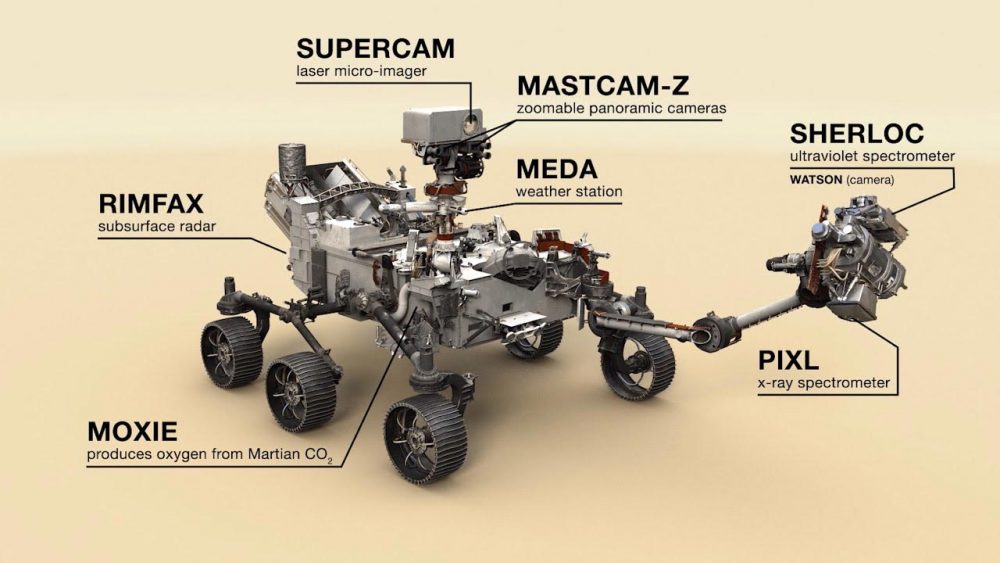 nasa mars rover