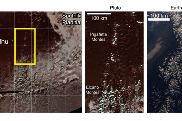Pluto mountain tops compared to Earth. Image Credit: Nature Communications.