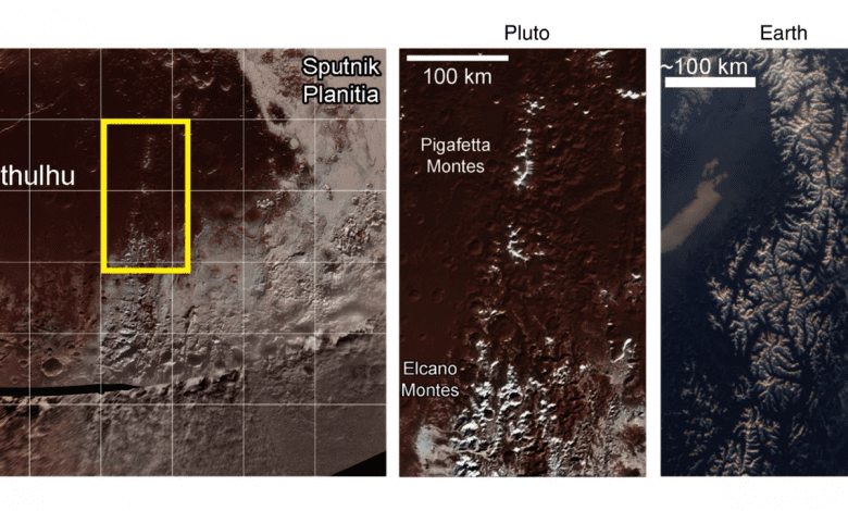 Pluto mountain tops compared to Earth. Image Credit: Nature Communications.