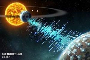 Artist’s impression of Breakthrough Listen spotting technosignatures from a distant planet. Source: Breakthrough Listen