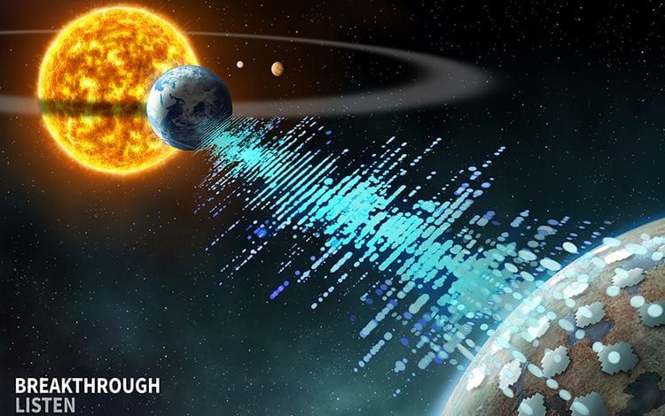 Artist’s impression of Breakthrough Listen spotting technosignatures from a distant planet. Source: Breakthrough Listen