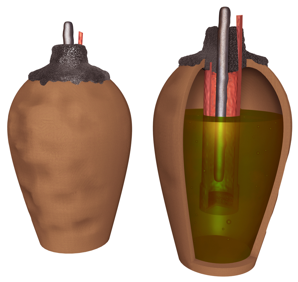 Here is an illustration of the mechanism of a Baghdad Battery. All you need to do is fill it with vinegar or acid. Credit: Shutterstock 