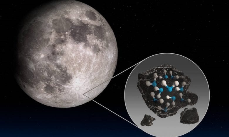 NASA's clever illustration of the Clavius crater and how water is trapped in the soil on the surface on the Moon. Credit: NASA