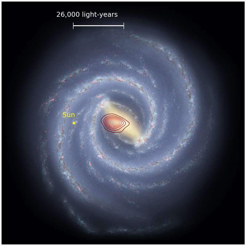 This artistic impression shows how the Milky Way could look from above. In the middle, you see where the new fossil galaxy Hercules should be. Credit: Danny Horta-Darrington (Liverpool John Moores University), NASA/JPL-Caltech, and the SDSS