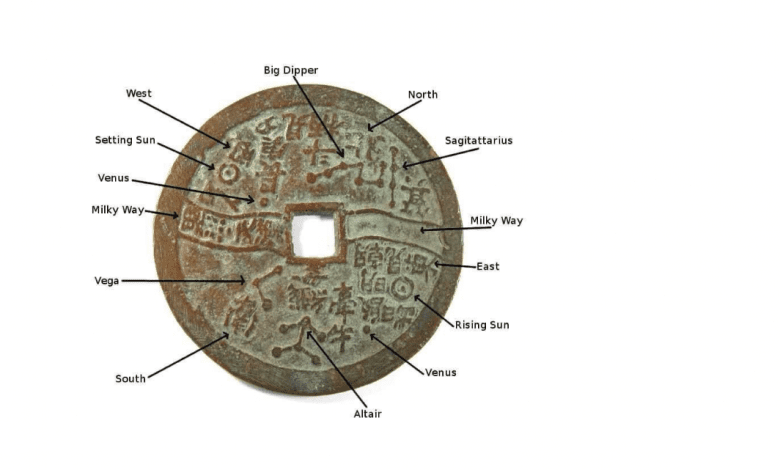 An image with a description of the ancient Chinese astro coin. Image Credit: Primaltek.
