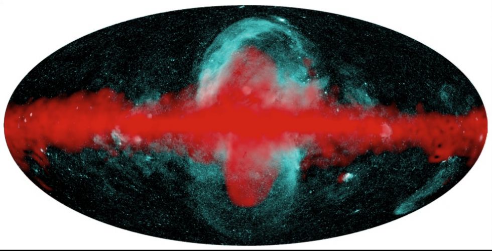 The Milky Way bubbles observed by eROSITA (in blue shades) and the region of harder radiation known as the Fermi Bubbles in red. Credit: Roscosmos