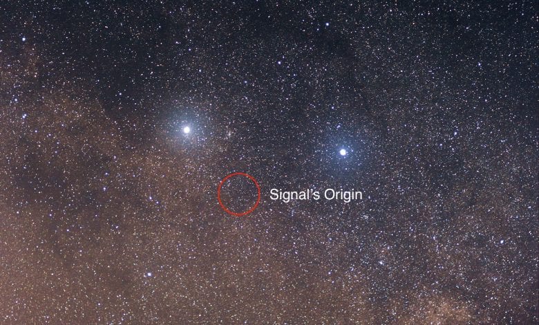 An image of the nearest star system and the region from which the radio signal came. Credit: Wikimedia Commons / CC BY-SA 3.0.
