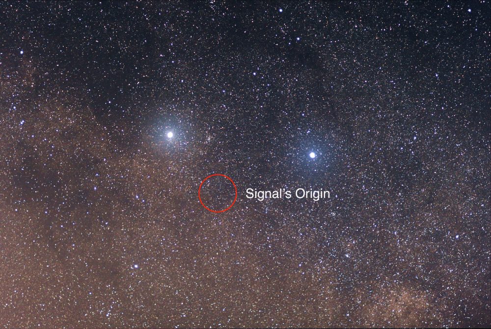 An image showing Proxima Centauri in Space. Circled in red is the approximate location from where the alien signal originated from. Image Credit: Wikimedia Commons / CC BY-SA 3.0.