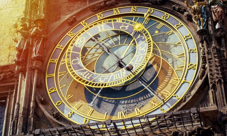 What methods did ancient Romans have for telling time? Credit: Shutterstock
