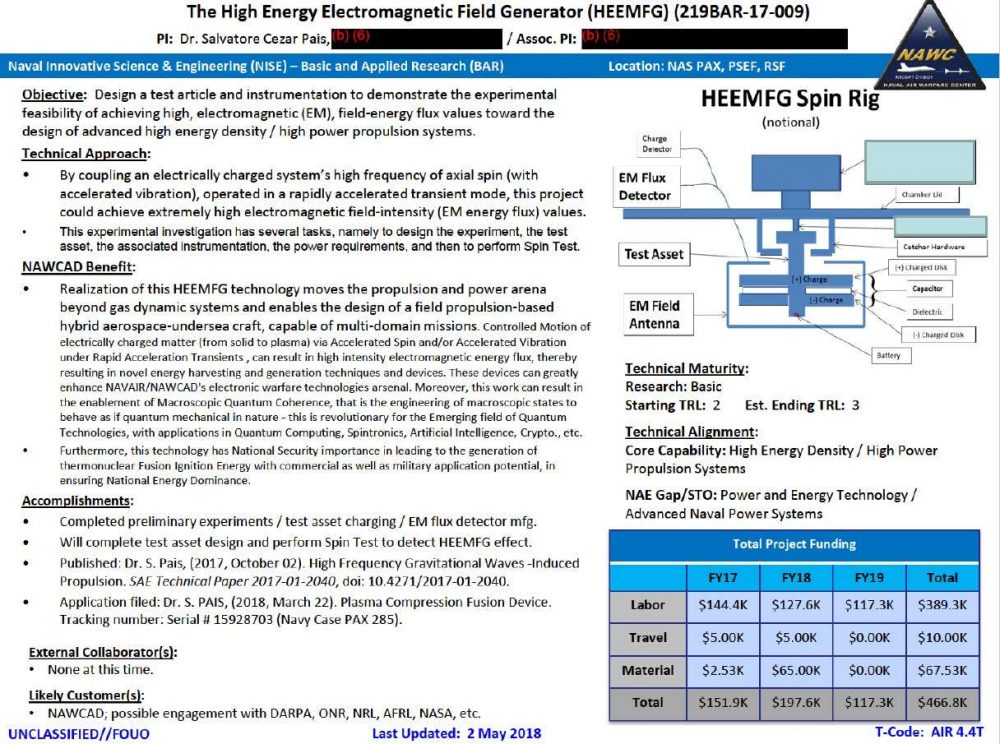 A second page regarding the HEEMFG. On the bottom right, you can also see the money spent throughout the process. Credit: The Drive