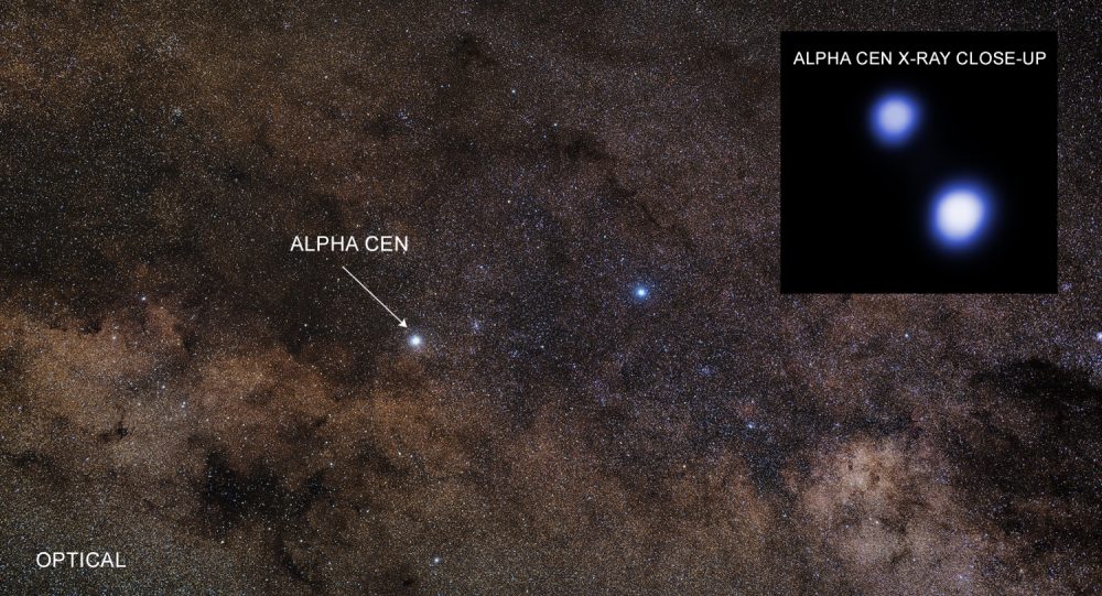 The location of Alpha Centauri marked by an arrow. Image Credit: Image credit: Optical: Zdenek Bardon; X-ray: NASA/CXC/Univ. of Colorado/T. Ayres et al.
