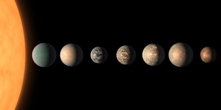 Exoplanets in the TRAPPIST-1 system, some of which may potantially host alien life. Credit: NASA/Spitzer Space Telescope