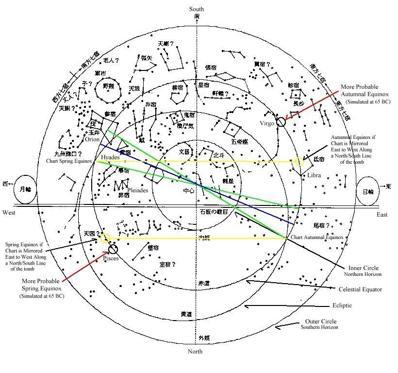 A scientists has annotated the star map. Here is everything that it shows. Credit: Steve Renshaw