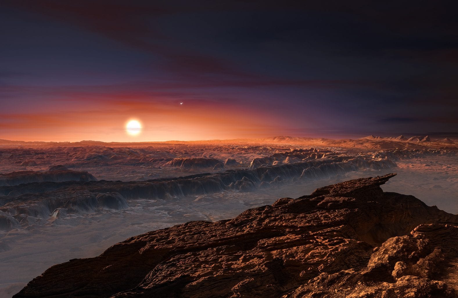 View from the surface of the exoplanet Proxima b as seen by the artist. Credit: ESO / M. Kornmesser