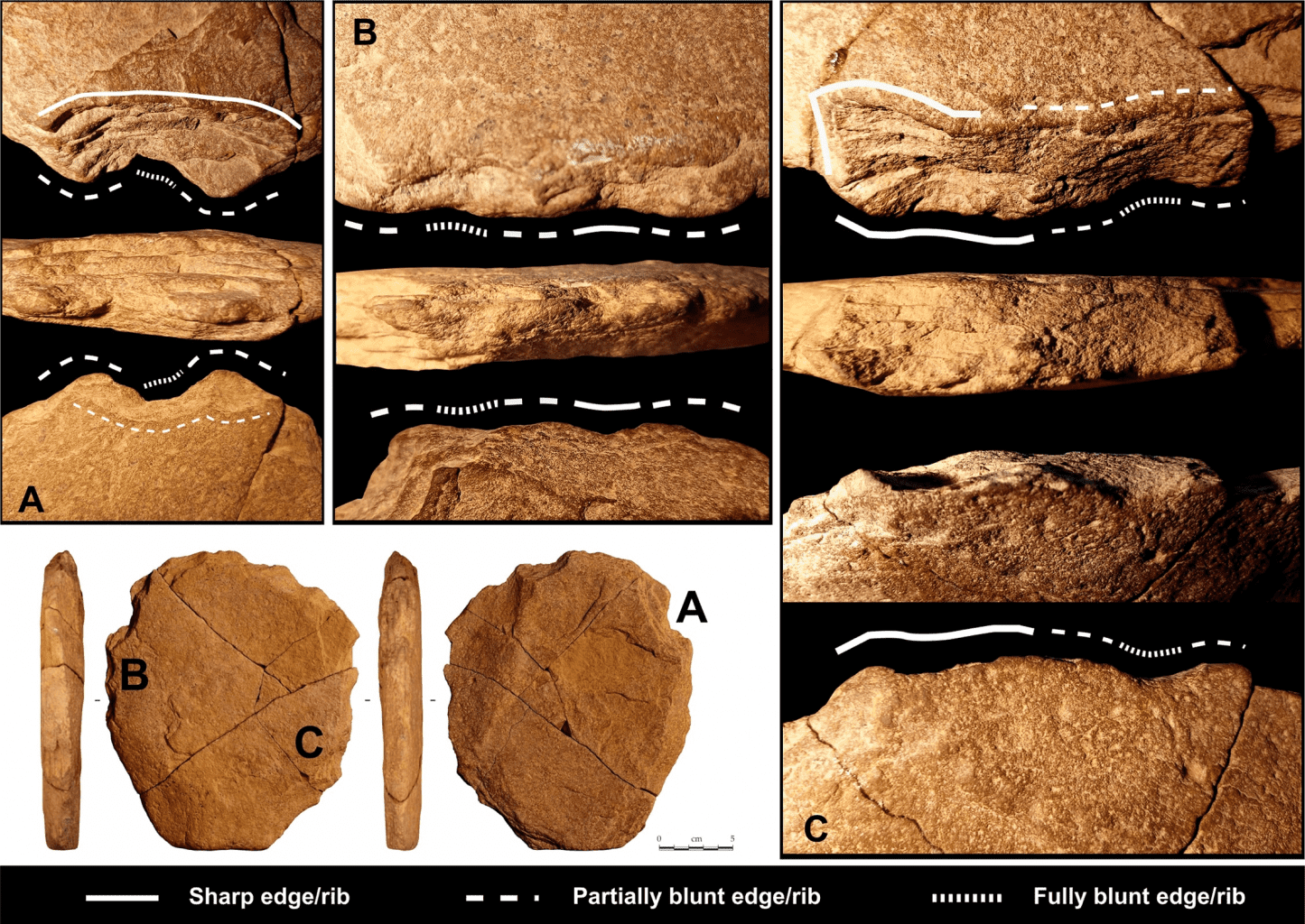 Resultados da análise de macro-traços do artefato de pedra no Brasil.  Crédito: Eric Boëda