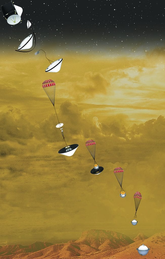 Descent of DAVINCI + mission in the atmosphere of Venus. Credit: NASA / GSFC