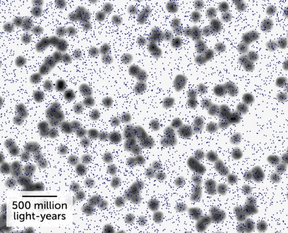 Blue dots correspond to quasars recorded by SDSS, gray spots - to distant galaxies containing magnesium. The rough "smile-shaped curve" in the center of the illustration is the "Giant arc" of galaxies. Credit: Lopez et al., 2021