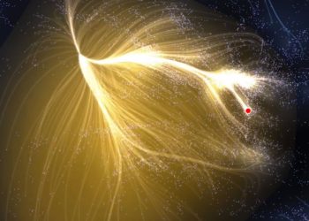 The Laniakea Supercluster and the Milky Way with a red dot. Credit: TULLY, R. B., COURTOIS, H., HOFFMAN, Y & POMARÈDE, D. NATURE 513, 71–73 (2014)