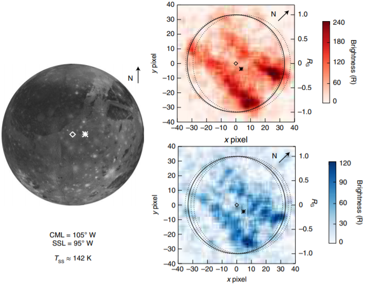 Radiation intensity of atomic oxygen in the anterior hemisphere of Ganymede according to Hubble data. Credit: Lorenz Roth et al. / Nature, 2021