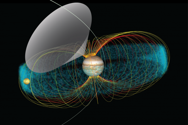 A conceptual image featuring Jupiter and Io and their interaction. Jupiter's magnetic field lines are represented in yellow/orange/red lines. The blue cloud represents the Io plasma torus which is a region withing Io's orbit with a higher concentration of ions and electrons. The grey cone represents the emmergence of radio emissions. The long white line represents Juno's orbit. Credit: NASA/GSFC/Jay Friedlander