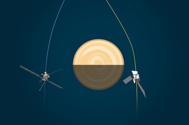 Two Venus flybys will occur almost simultaneously next week. Credit: ESA
